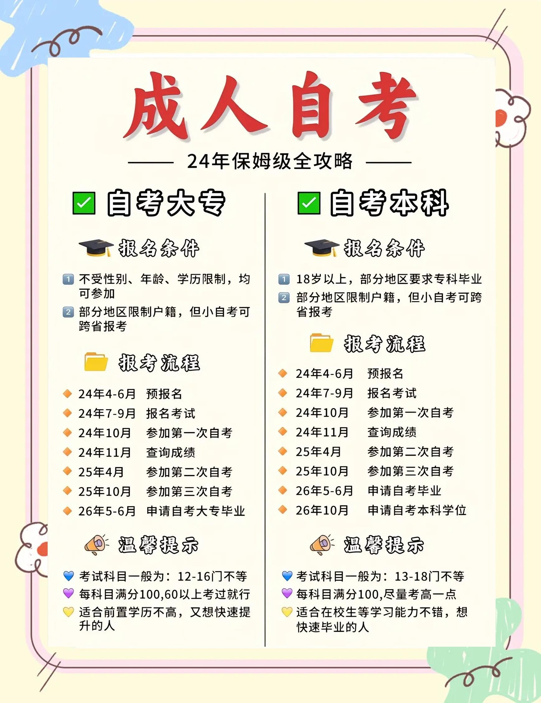热文 第351页